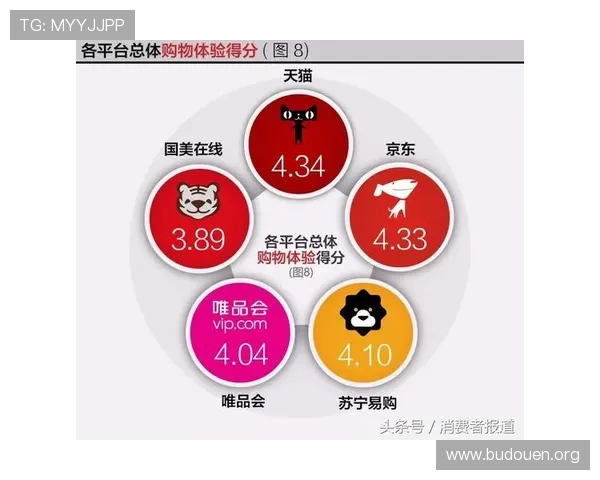 澳门银河旗舰网站用户评价与口碑分析助你选择最值得信赖的平台