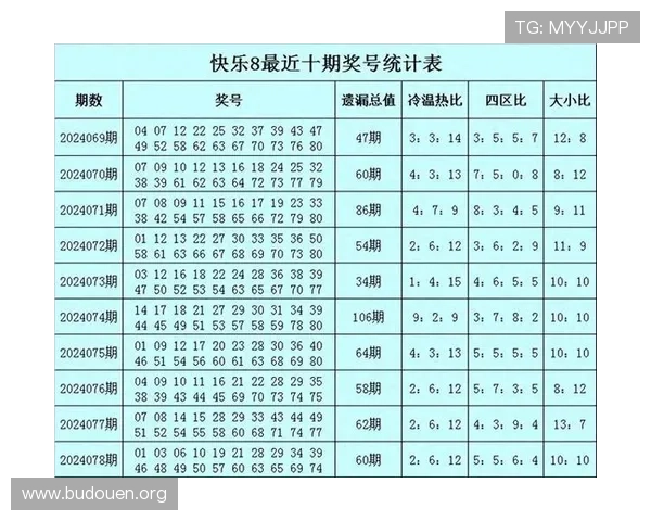 2024年最新六合彩在线注册平台排行榜,优选正规合法保障用户权益